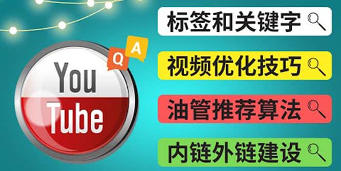 Youtube常见问题解答3 – 关键字选择，视频优化技巧，YouTube推荐算法简介-博学库