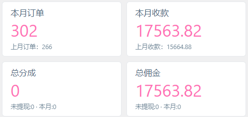 图片[3]-你还在到处找项目？还在当韭菜？我靠网创资源站一个月收入5万+，曾经我也是个失败者。-博学库