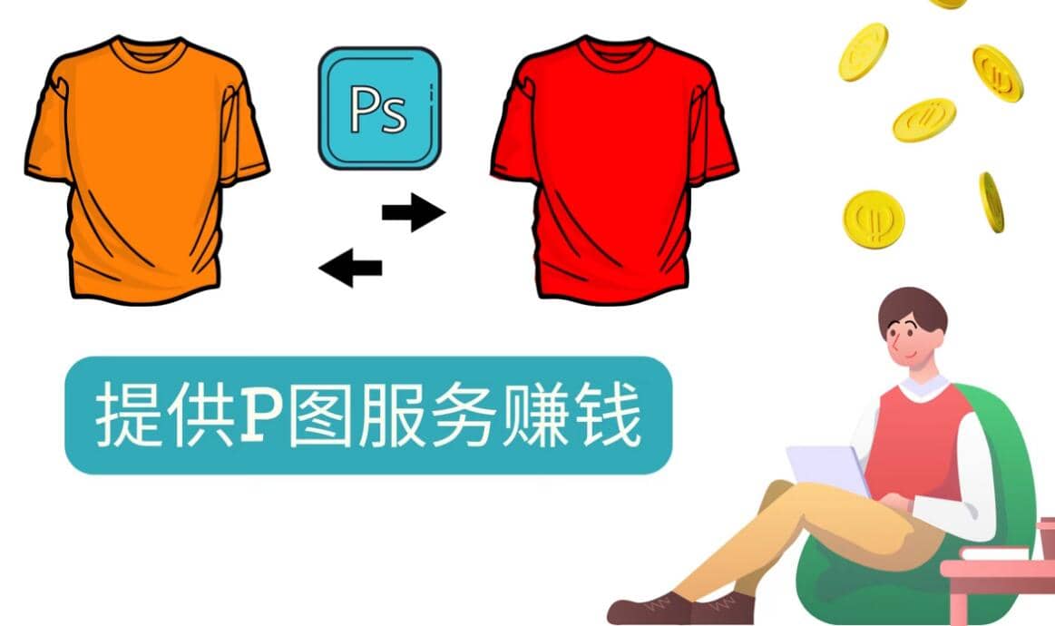什么也不做，搬运技能赚差价，每单赚10美元, 每天净赚60美元-博学库