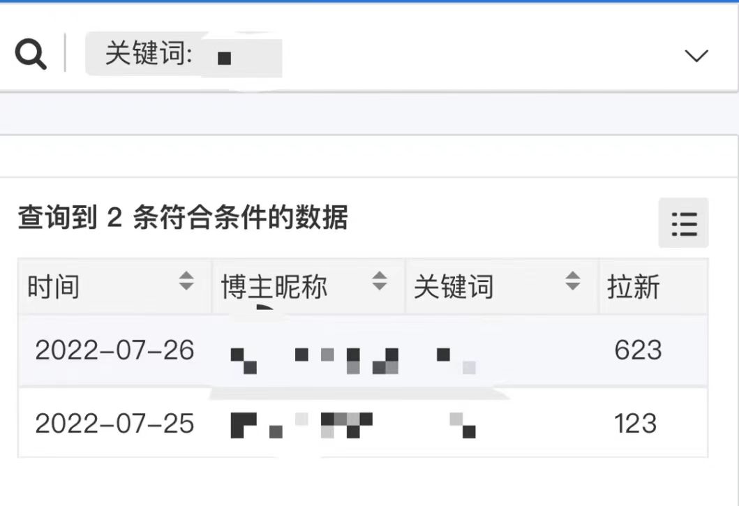 图片[2]-外面收费6880的小说推文拉新项目，个人工作室可批量做【详细教程】-博学库