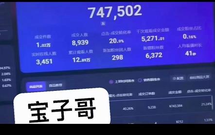 宝子哥无人直播，半无人直播，Obs+伴侣玩法，快速打标签+养鱼-博学库