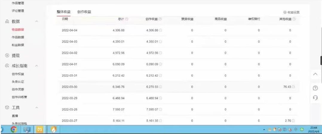 直接丢软件，不用写文案，收益4位数头条中视频的冷门领域-博学库