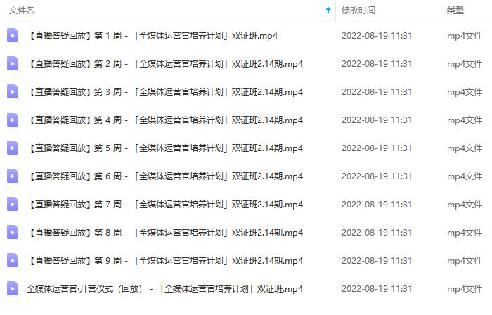 图片[5]-2022全媒体运营师：起薪高，待遇好，紧跟时代风口（全套视频课程+配套课件)-博学库