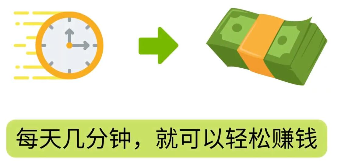 FIverr赚钱的小技巧，每单40美元，每天80美元以上，懂基础英文就可以-博学库