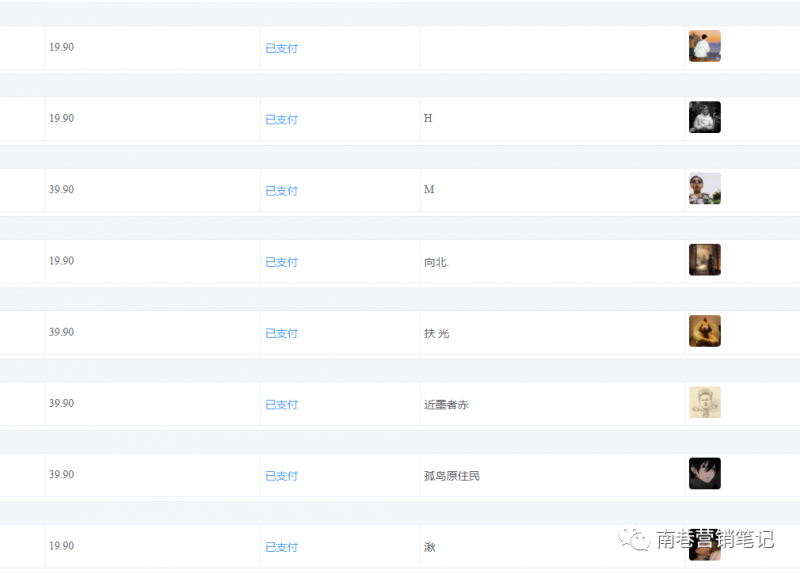 图片[2]-抖音全自动提款机项目：独家蓝海 无需剪辑 单号日赚100～500 (可批量矩阵)-博学库