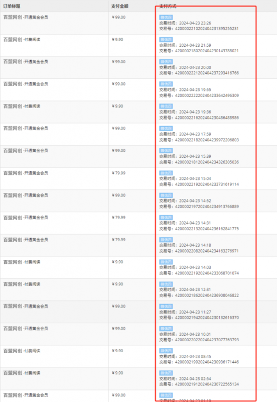图片[4]-你还在到处找项目？还在当韭菜？我靠网创资源站一个月收入5万+，曾经我也是个失败者。-博学库