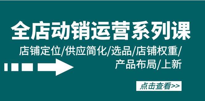 全店·动销运营系列课：店铺定位/供应简化/选品/店铺权重/产品布局/上新-博学库