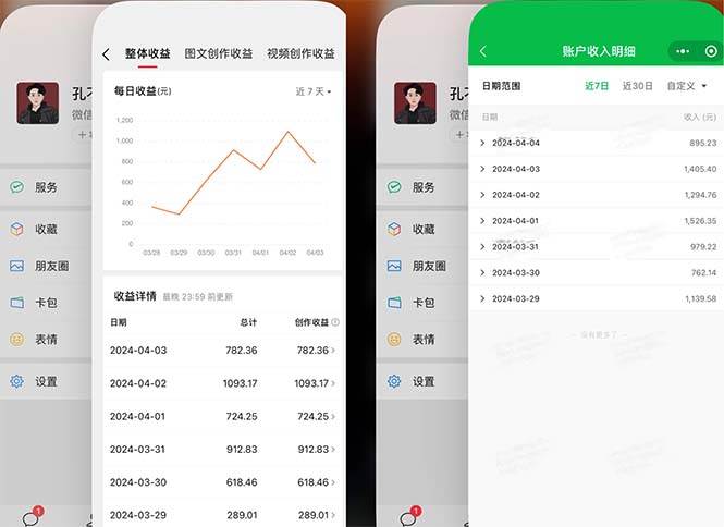 2024年4月最强AI写作，每天1小时，日入1000-3000，教程有实操视频，-博学库