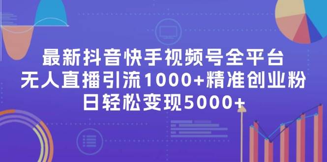 最新抖音快手视频号全平台无人直播引流1000+精准创业粉，日轻松变现5000+-博学库